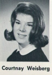 Courtnay-Weisberg